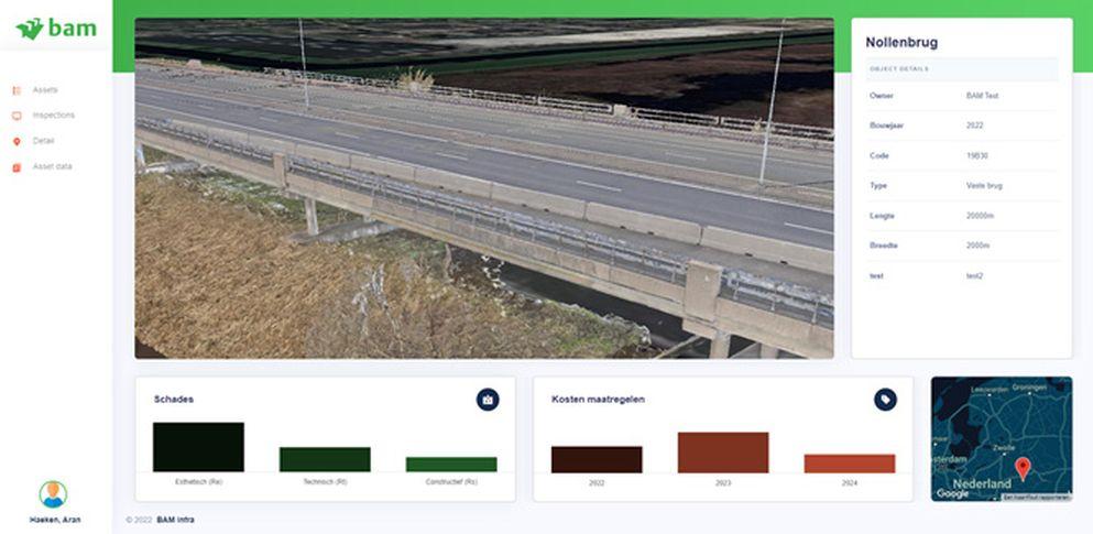 Digitale weergave brug