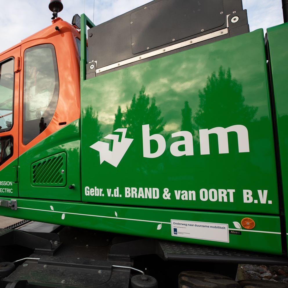 Elektrisch stikstof BAM oplossing materieel CO2-reductie
